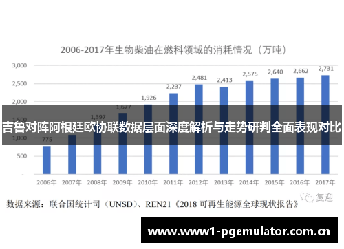 吉鲁对阵阿根廷欧协联数据层面深度解析与走势研判全面表现对比